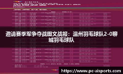 邀请赛季军争夺战图文战报：温州羽毛球队2-0聊城羽毛球队