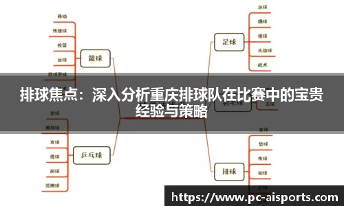排球焦点：深入分析重庆排球队在比赛中的宝贵经验与策略